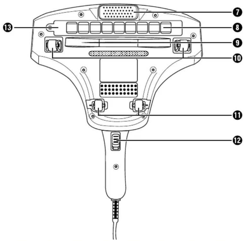 SILVERCREST SMS 300 B2 - ASPIRATEUR ANTI-ACARIENS - 1