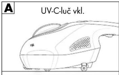 SILVERCREST SMS 300 B2 - Varnostni stikali - 1