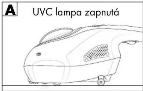 SILVERCREST SMS 300 B2 - Bezpečnostní spínač - 1