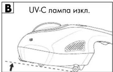 SILVERCREST SMS 300 B2 - Предпазни изключватели - 3