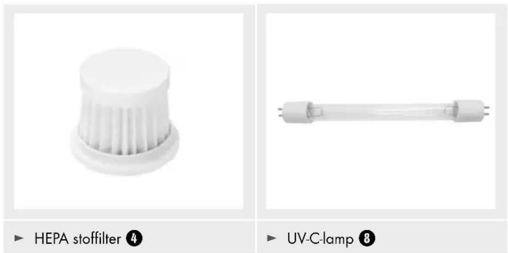 SILVERCREST SMS 300 B2 - Vervangingsonderdelen bestellen - 1
