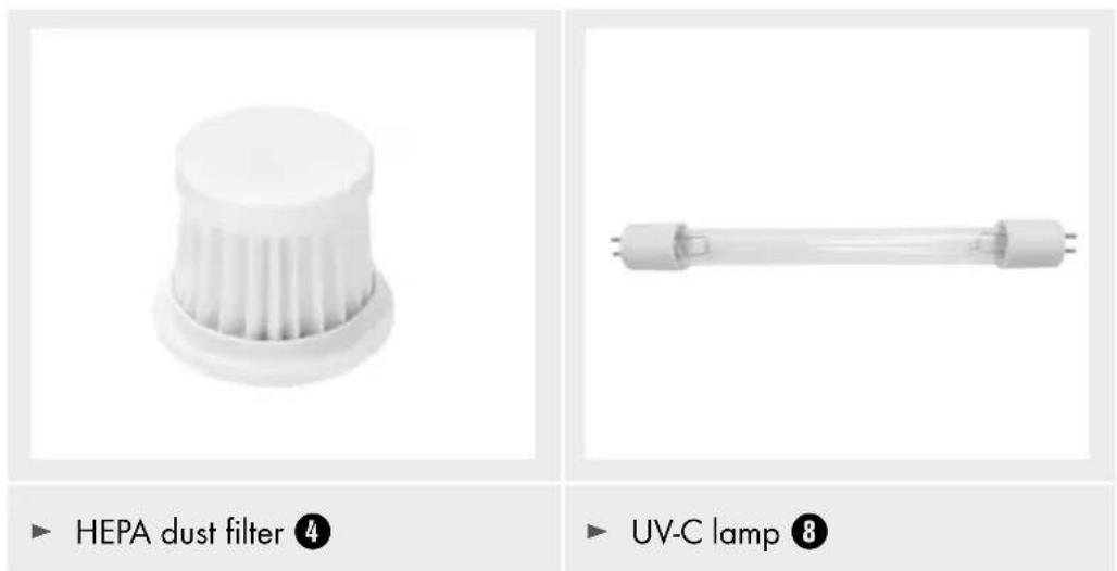 SILVERCREST SMS 300 B2 - Ordering spareparts - 1