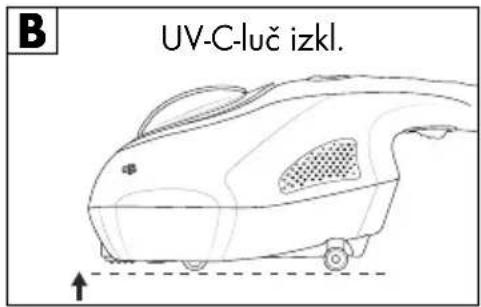 SILVERCREST SMS 300 B2 - Varnostni stikali - 2