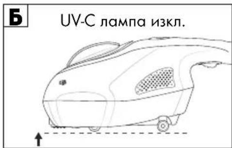 SILVERCREST SMS 300 B2 - Предпазни изключватели - 2