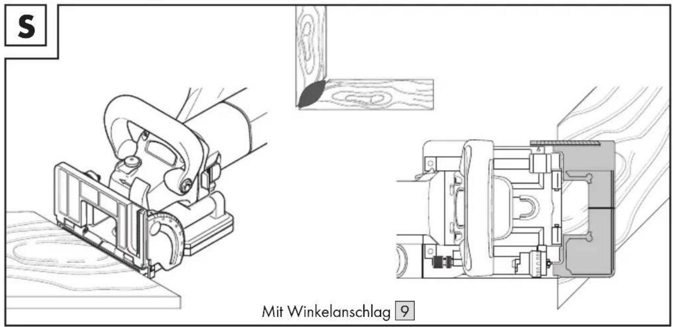 PARKSIDE HG07919 - - Gebräuchliche Verbindungen - 7