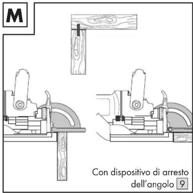 PARKSIDE HG07919 - Giunti comuni - 1
