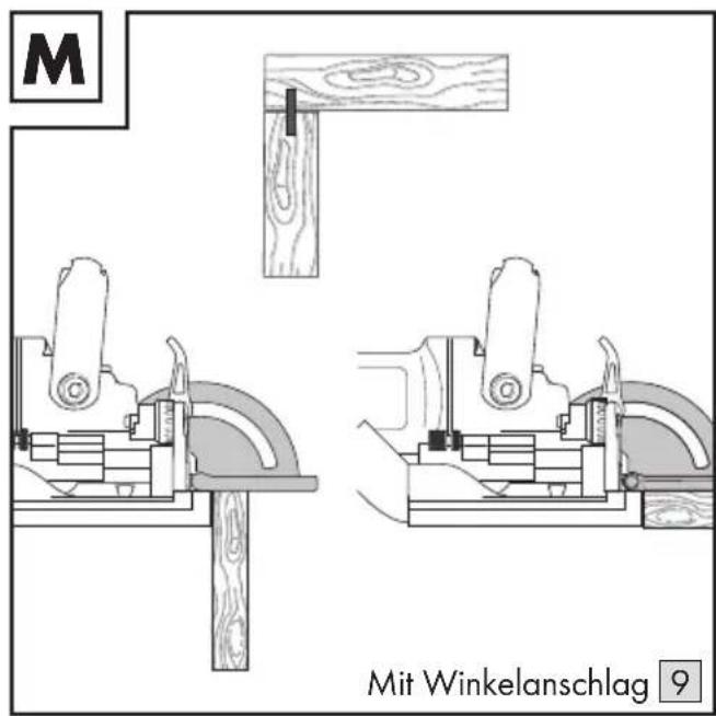 PARKSIDE HG07919 - - Gebräuchliche Verbindungen - 1