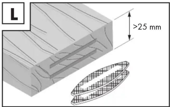 PARKSIDE HG07919 - INDICAZIONE - 1