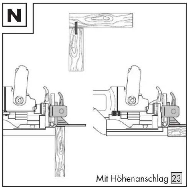 PARKSIDE HG07919 - - Gebräuchliche Verbindungen - 2