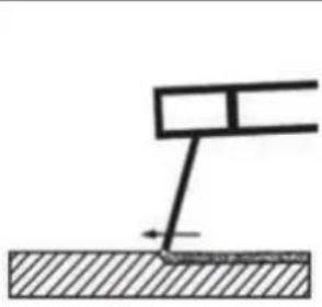 PARKSIDE PTMI 180 A1 - - Saldatura - 1
