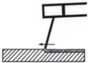 PARKSIDE PTMI 180 A1 - - Welding - 1