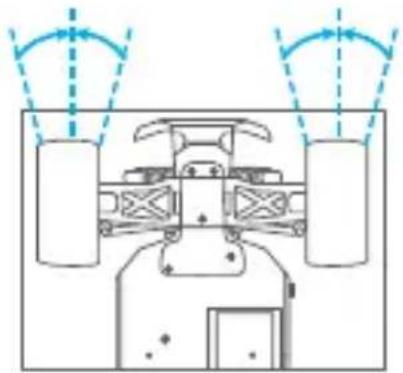 Pyle PCO865 - TO TUNE THE STEERING TRIM - 2