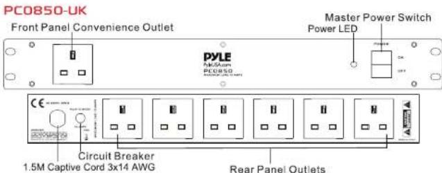 Pyle PDBC70 - Directives de sécurité importantes: - 1