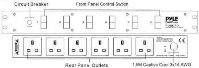 Pyle PDBC70 - FRONT & BACK PANEL FEATURES: - 1