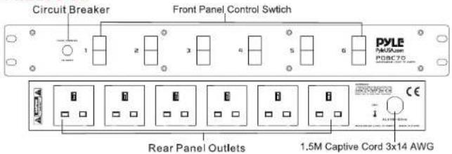 Pyle PDBC70 - FRONT & BACK PANEL FEATURES: - 1