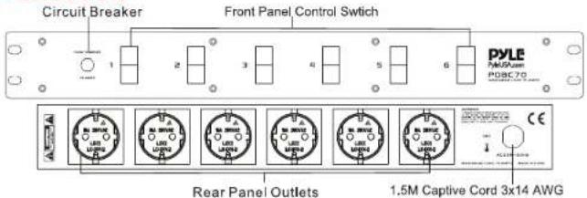 Pyle PDBC70 - FRONT & BACK PANEL FEATURES: - 2