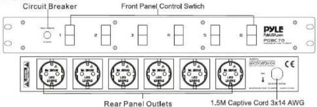 Pyle PDBC70 - FRONT & BACK PANEL FEATURES: - 2