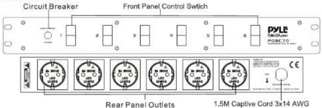Pyle PDBC70 - FRONT & BACK PANEL FEATURES: - 2