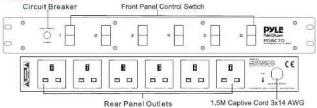 Pyle PDBC70 - FRONT & BACK PANEL FEATURES: - 1