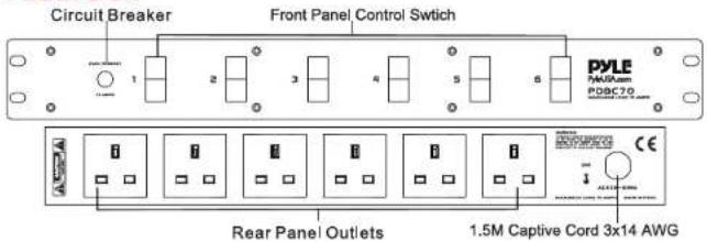Pyle PDBC70 - FRONT & BACK PANEL FEATURES: - 1