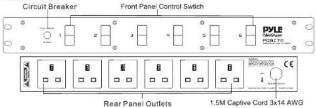 Pyle PDBC70 - FRONT & BACK PANEL FEATURES: - 1