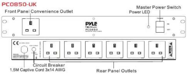 Pyle PDBC70 - FUNKCJE PANELU PRZEDNIEGO I TYLNEGO PC0850UK - PC0850EU - 1
