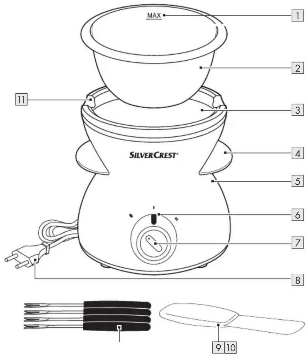 SILVERCREST SSFE 25 A1 - 1