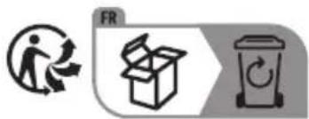 SILVERCREST SSFE 25 A1 - ● Mise au rebut - 1