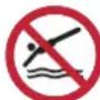 CRIVIT 53013A - Symbols used - 2