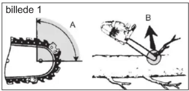 PARKSIDE PKS 1600 B2 - Sikkerhedsforanstaltninger mod tilbageslag - 2
