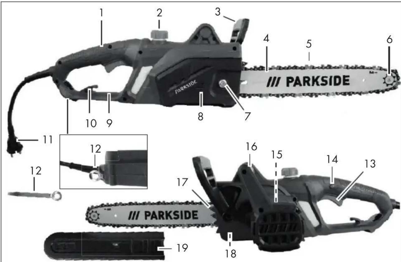 PARKSIDE PKS 1600 B2 - S1 - 1