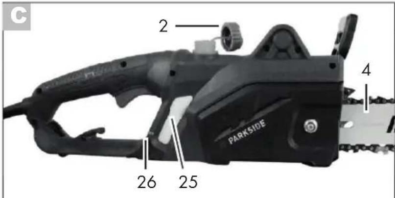PARKSIDE PKS 1600 B2 - Explosionszeichnung · Exploded Drawing Rysunek samorozwijajcy · Eksplosionstegning Nákresy explózii · Vue éclatée · Explosietekening Vyékres sestaveni · Plano de explosión Disegno esploso · Robbantott ábra · Eksplozijska risba - 2