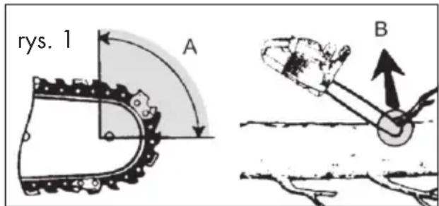 PARKSIDE PKS 1600 B2 - Środki ostrożnosci przyciwko odrzutom - 2