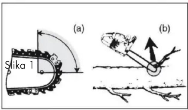 PARKSIDE PKS 1600 B2 - Previdnostni ukrepi protipovratnemu udarcu - 2