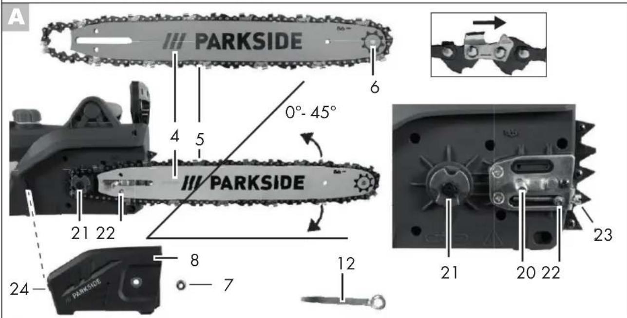 PARKSIDE PKS 1600 B2 - S1 - 2