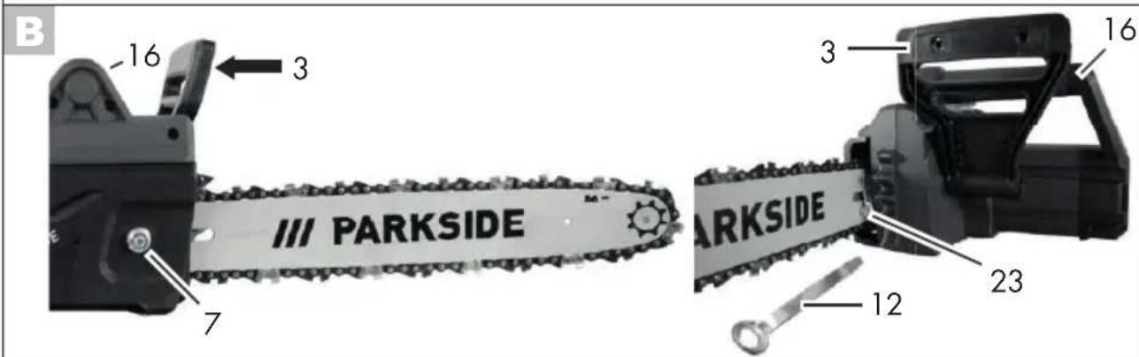 PARKSIDE PKS 1600 B2 - S1 - 3