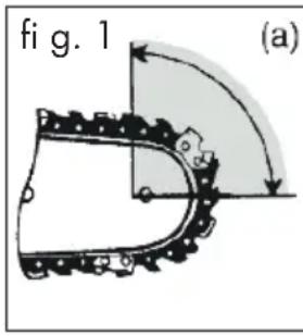 PARKSIDE PKS 1600 B2 - Misure di sicurezza contro il rinculo - 2