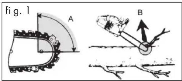 PARKSIDE PKS 1600 B2 - Medidaspreventivas contra el retroceso - 2