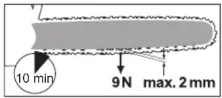 PARKSIDE PKS 1600 B2 - Napenjanje verige - 2