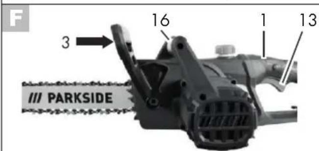 PARKSIDE PKS 1600 B2 - Explosionszeichnung · Exploded Drawing Rysunek samorozwijajcy · Eksplosionstegning Nákresy explózii · Vue éclatée · Explosietekening Vyékres sestaveni · Plano de explosión Disegno esploso · Robbantott ábra · Eksplozijska risba - 7