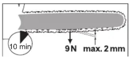 PARKSIDE PKS 1600 B2 - Ketting aanspannen - 1