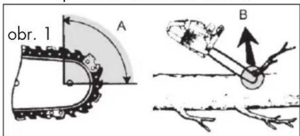 PARKSIDE PKS 1600 B2 - Preventivni opatreni protizpětnému nárazu - 2