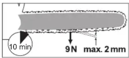 PARKSIDE PKS 1600 B2 - Napnuti refetzu - 1