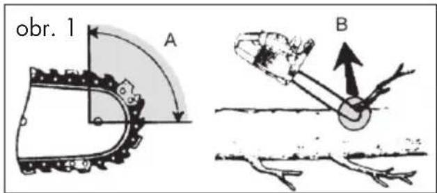 PARKSIDE PKS 1600 B2 - Preventivne opatrenia protispätnému nárazu - 2