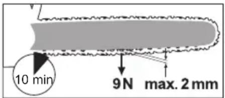PARKSIDE PKS 1600 B2 - Spænd savkaeden - 2