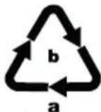 PARKSIDE PMKA 20Li A1 - Disposal - 4
