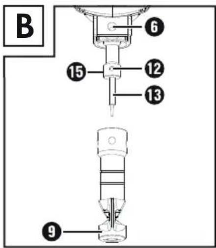 PARKSIDE PMKA 20Li A1 - AKKU-KNABBER 20 V - 3