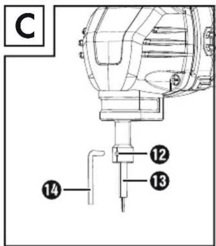 PARKSIDE PMKA 20Li A1 - AKKU-KNABBER 20 V - 4