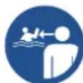CRIVIT IAN 388688 - Verwendete Symbole - 1