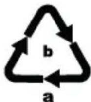 PARKSIDE IAN 380768 - Do not dispose of batteries in your normal household waste! - 2
